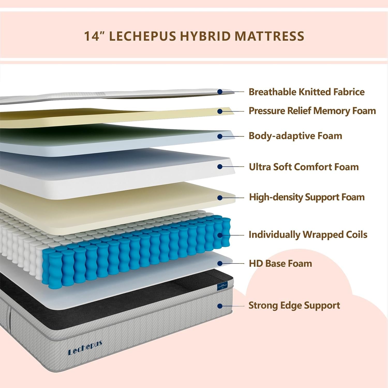 King Size Hybrid Memory Foam Mattress Support System-1