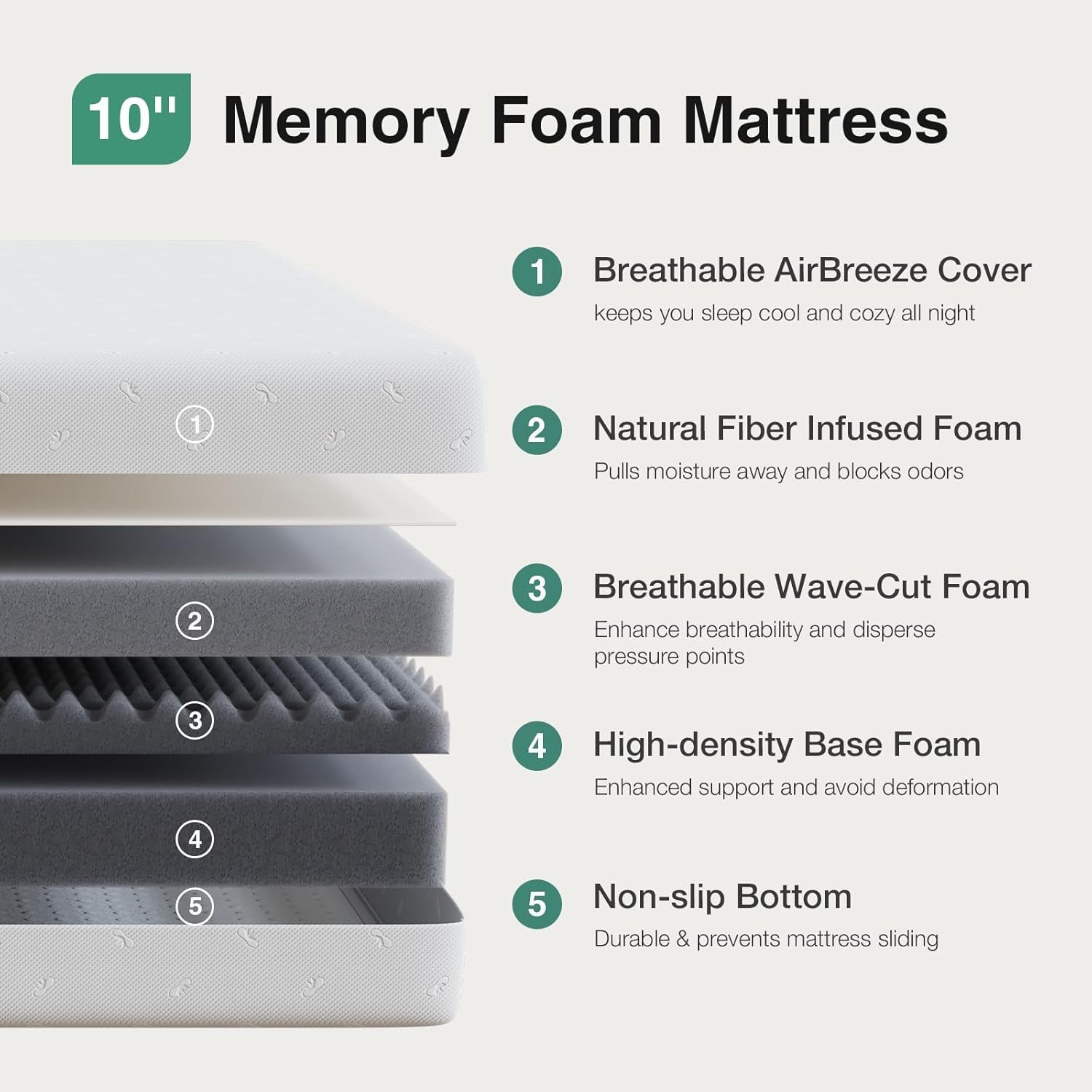 Memory Foam Full Mattress with Pressure Relief Support-1