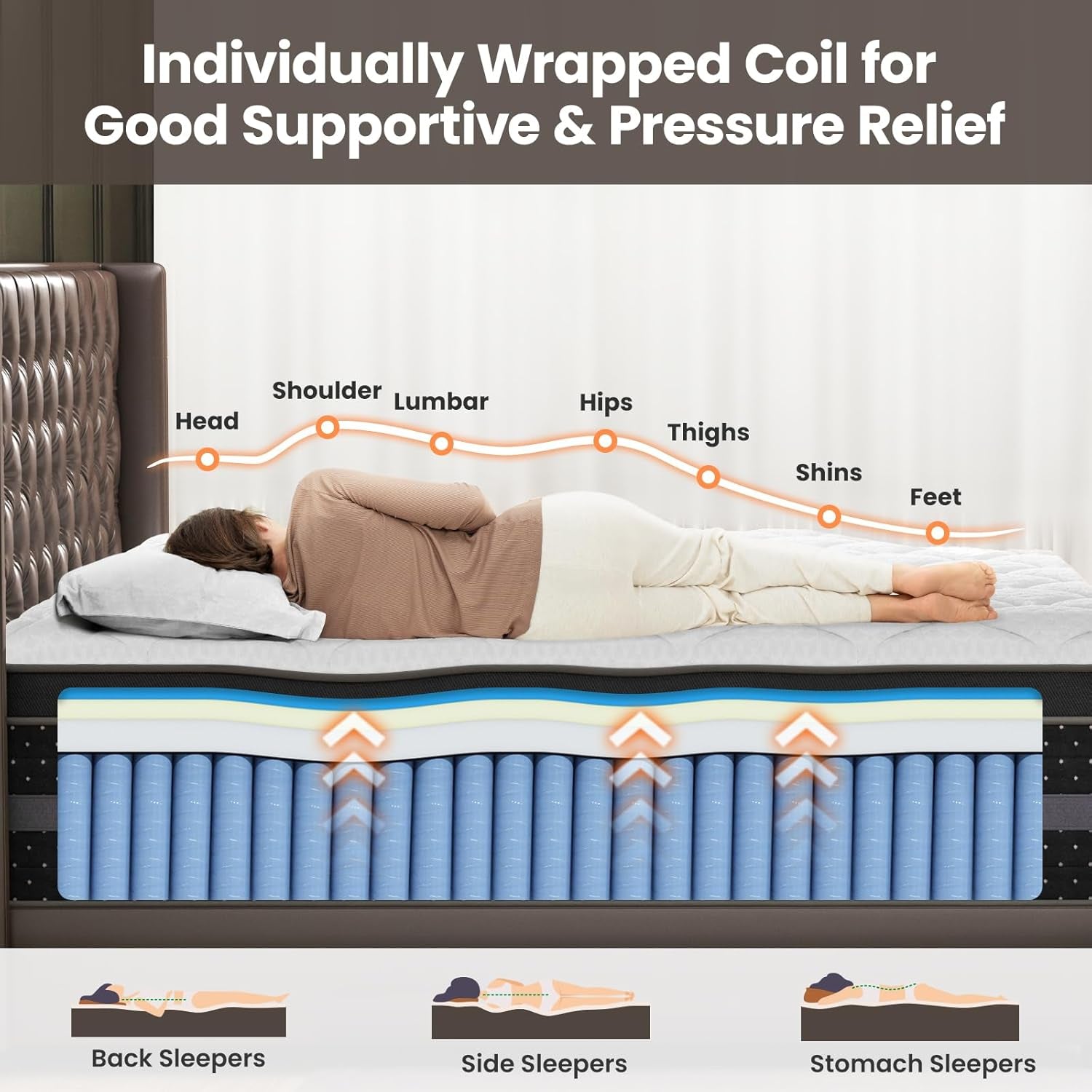 King Size Mattress With Motion Isolation CertipurUs-2