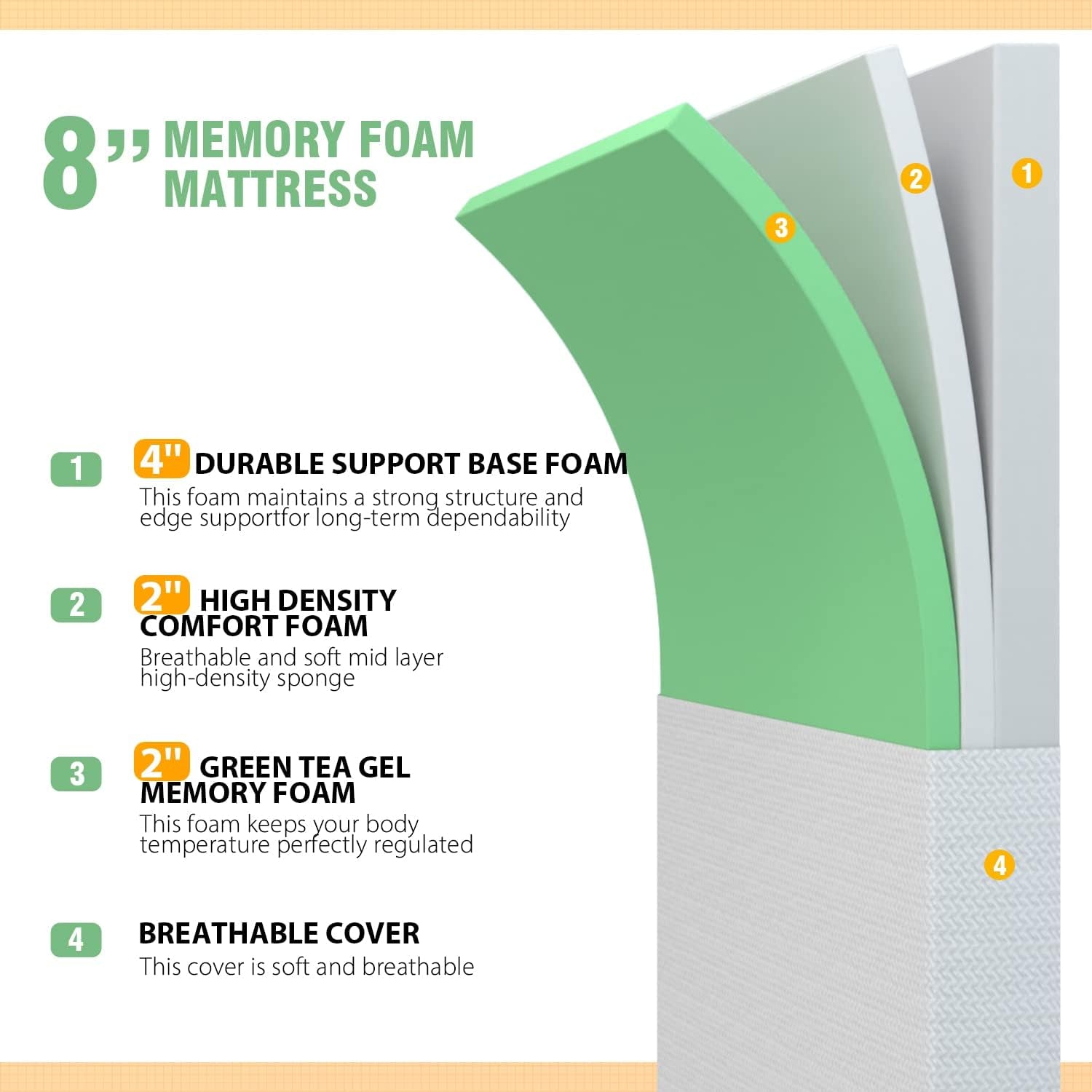 8 Inch Cooling Gel Memory Foam Mattress for Comfort-2