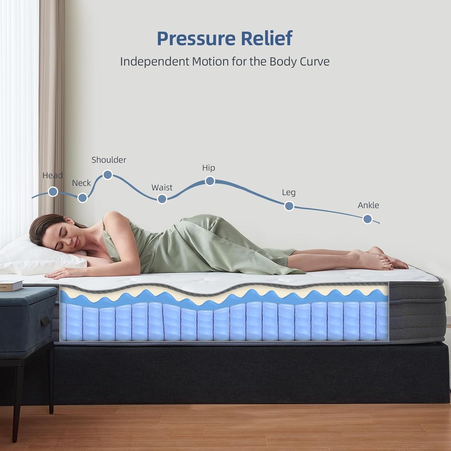 Queen 12 Inch Hybrid MemoryFoam Mattress PremiumGrade-3