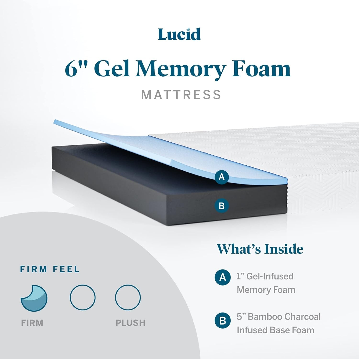 Six Inch Firm Gel Memory Foam Twin Mattress Comfort-1
