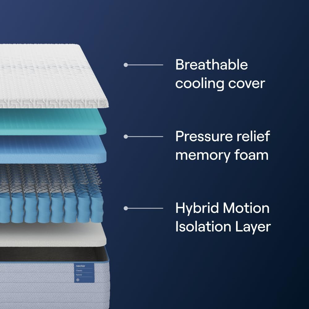 Classic Hybrid Queen Mattress Featuring Memory Foam Comfort-1