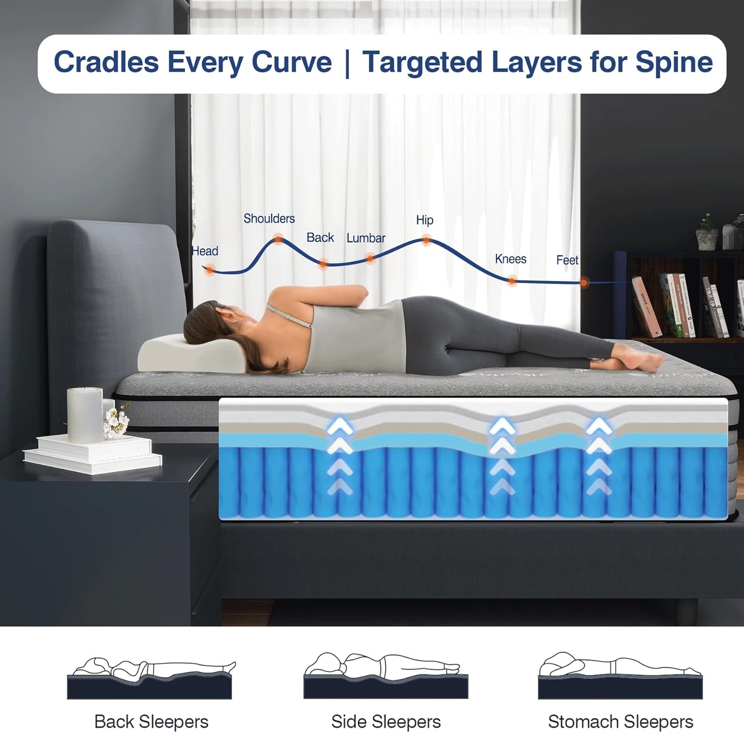 Cooling Gel King Size Premium Hybrid Mattress MemoryFoam-3