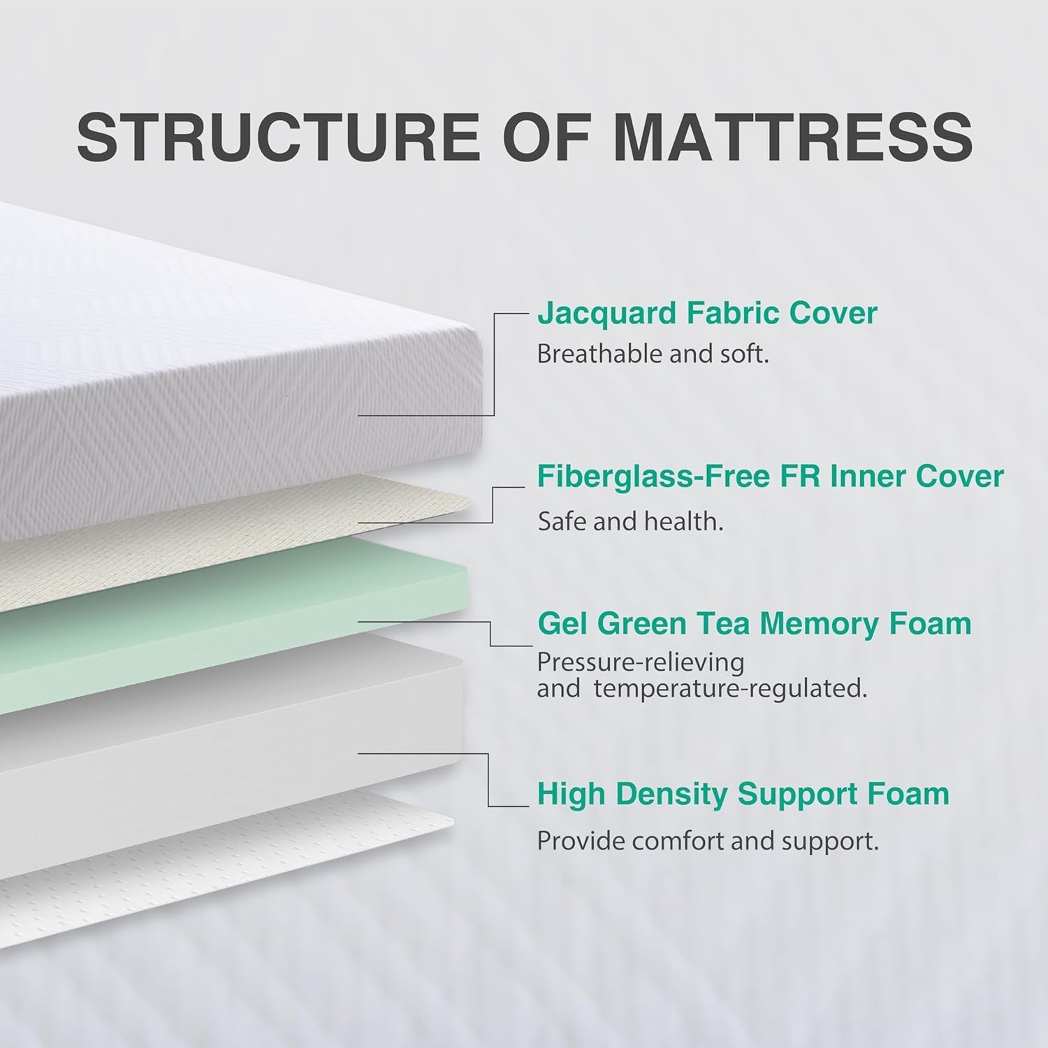 Green Tea Memory Foam Full Mattress with Gel Layer-1
