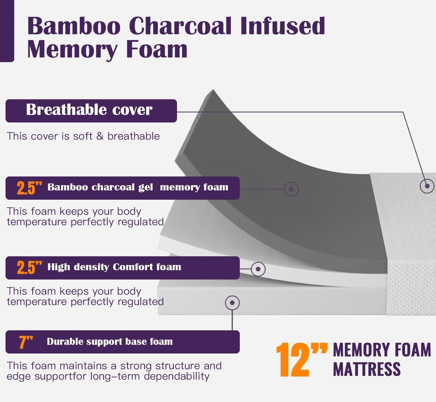12 Inch Bamboo Charcoal Cooling Gel Memory Foam Mattress-2