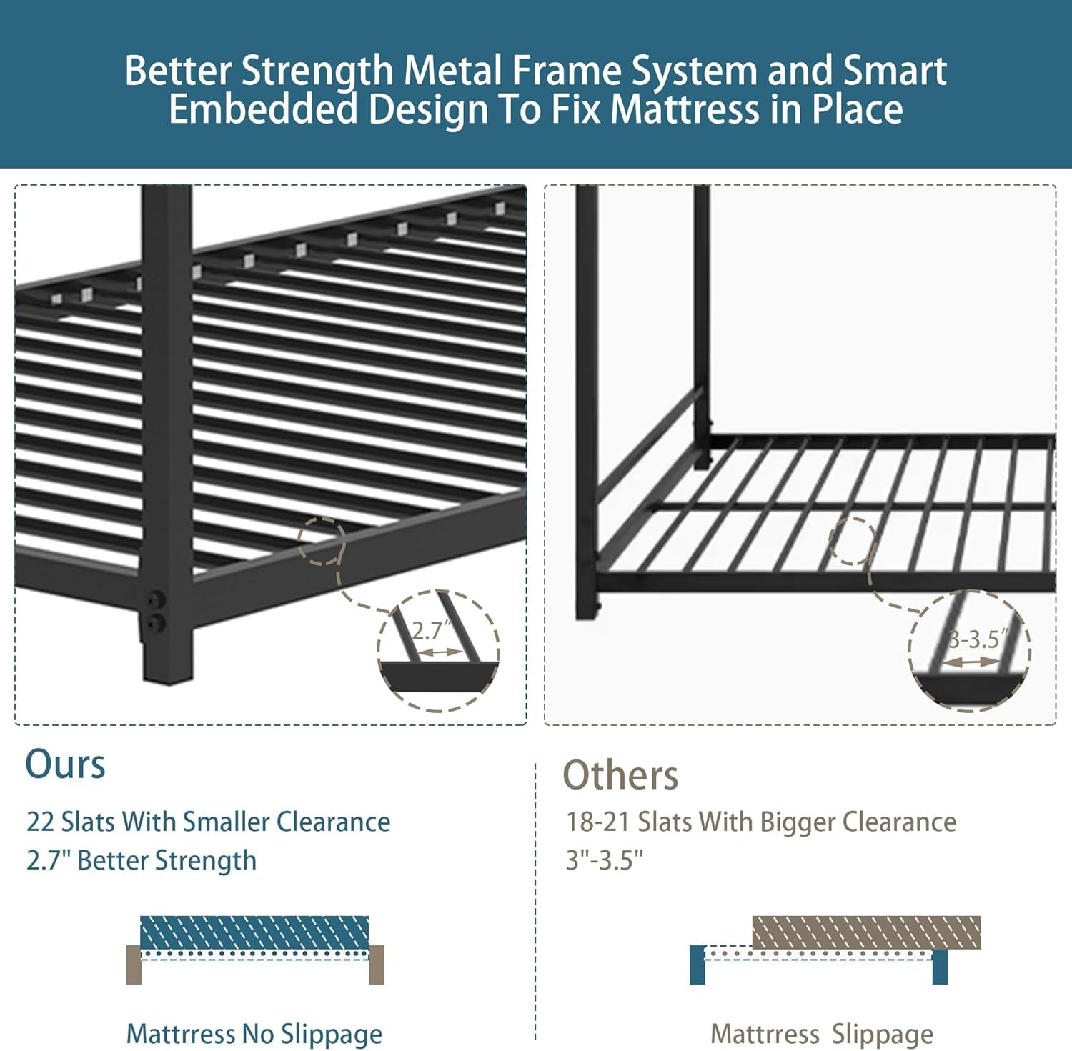 Twin Bunk Bed with Stable Ladder, Twin over Bed Frame with Full-Length Guardrail, Low Platform Bed Frame for Adults, Teens, Boys,Girls, No Box Spring Needed, Black-4
