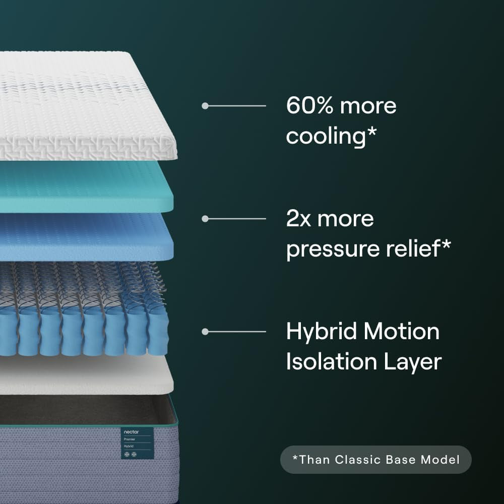 Hybrid 13 Inch King Mattress with Cooling Comfort-1