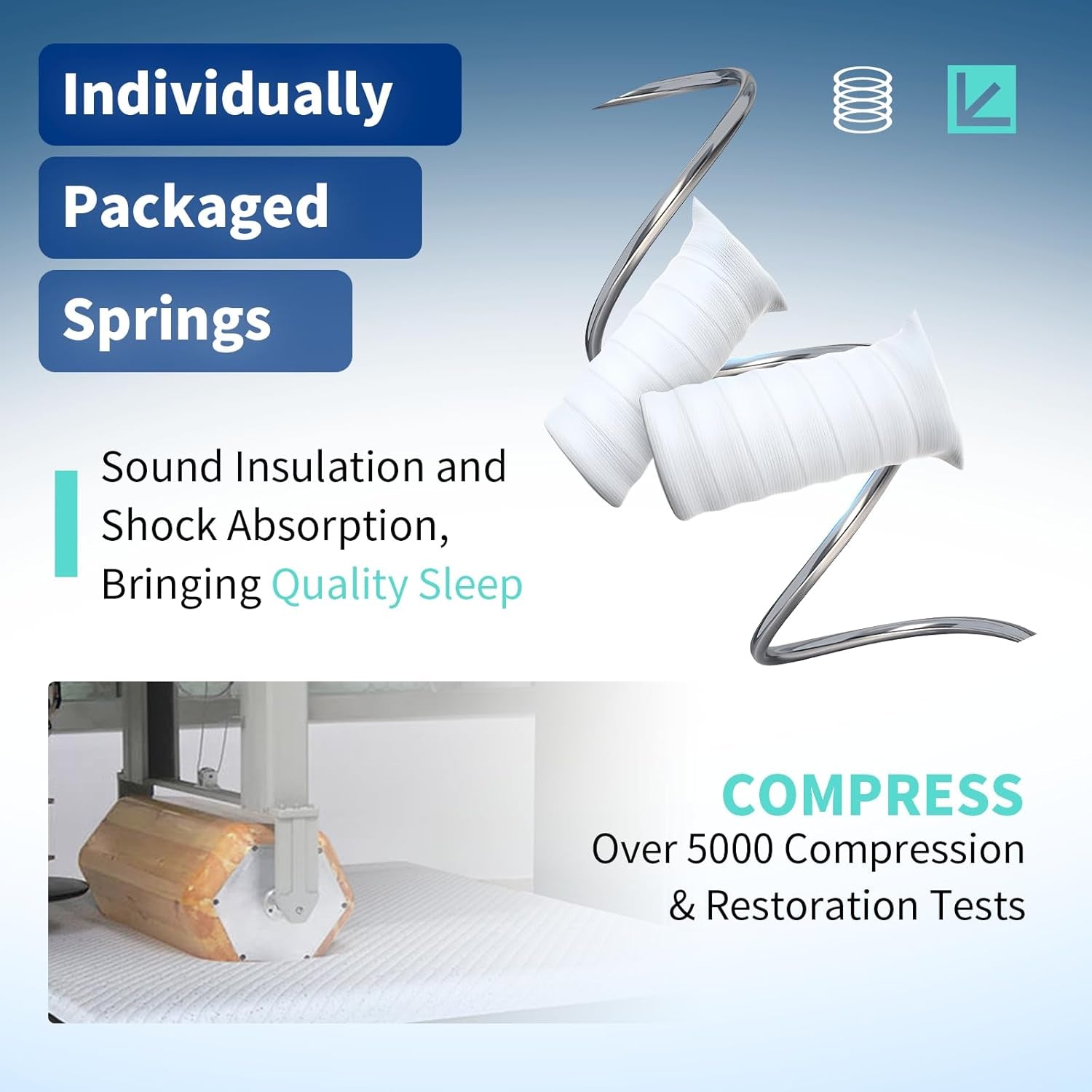 12 Inch Hybrid Mattress with Memory Foam Support-4