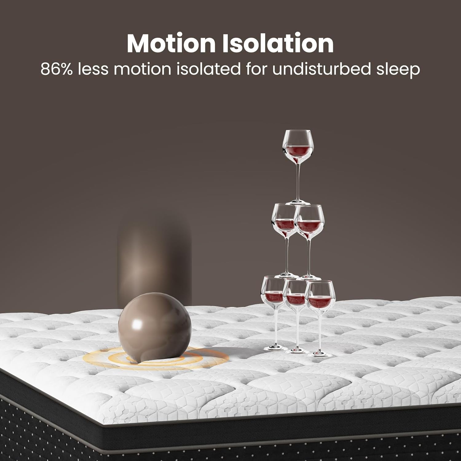 King Size Mattress With Motion Isolation CertipurUs-3