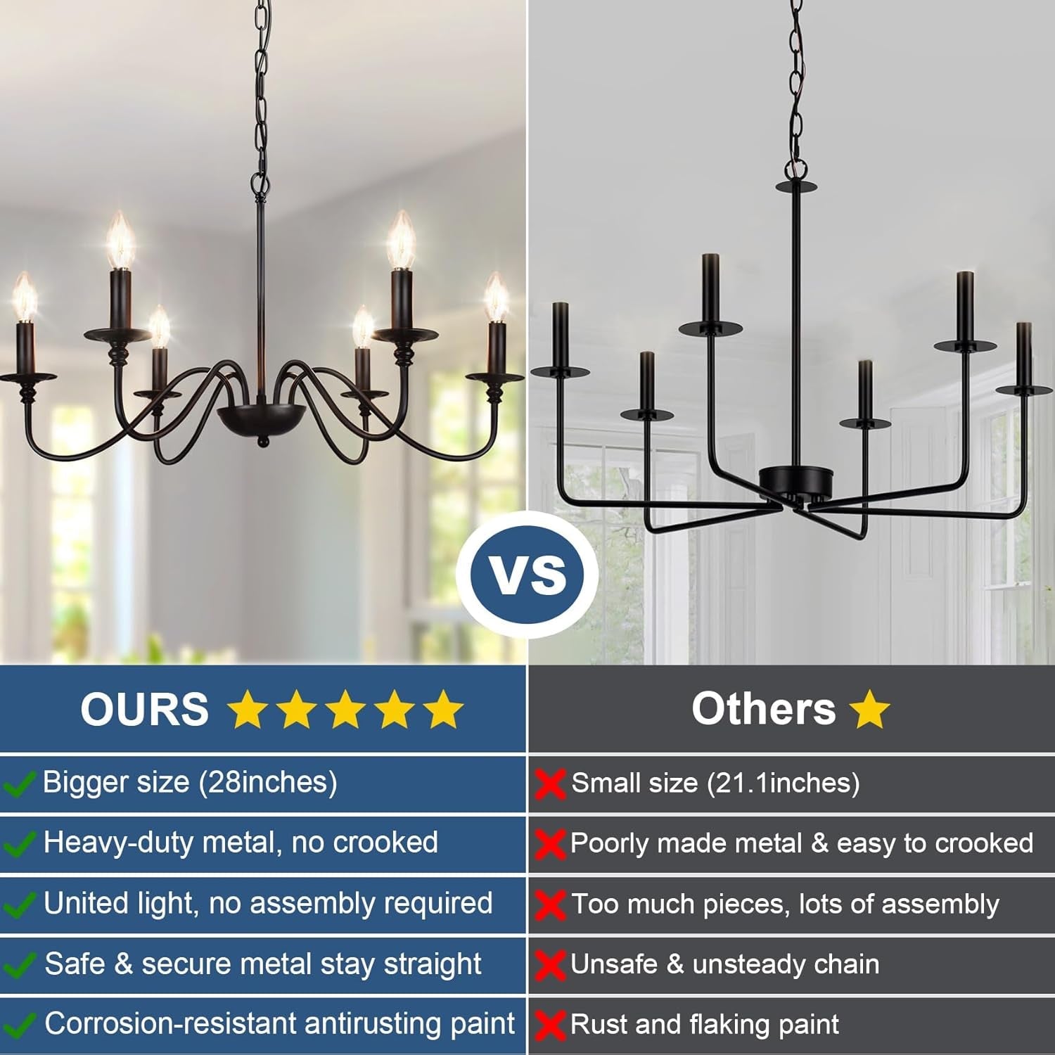 Six Light Black Industrial Farmhouse Chandelier Pendant-4