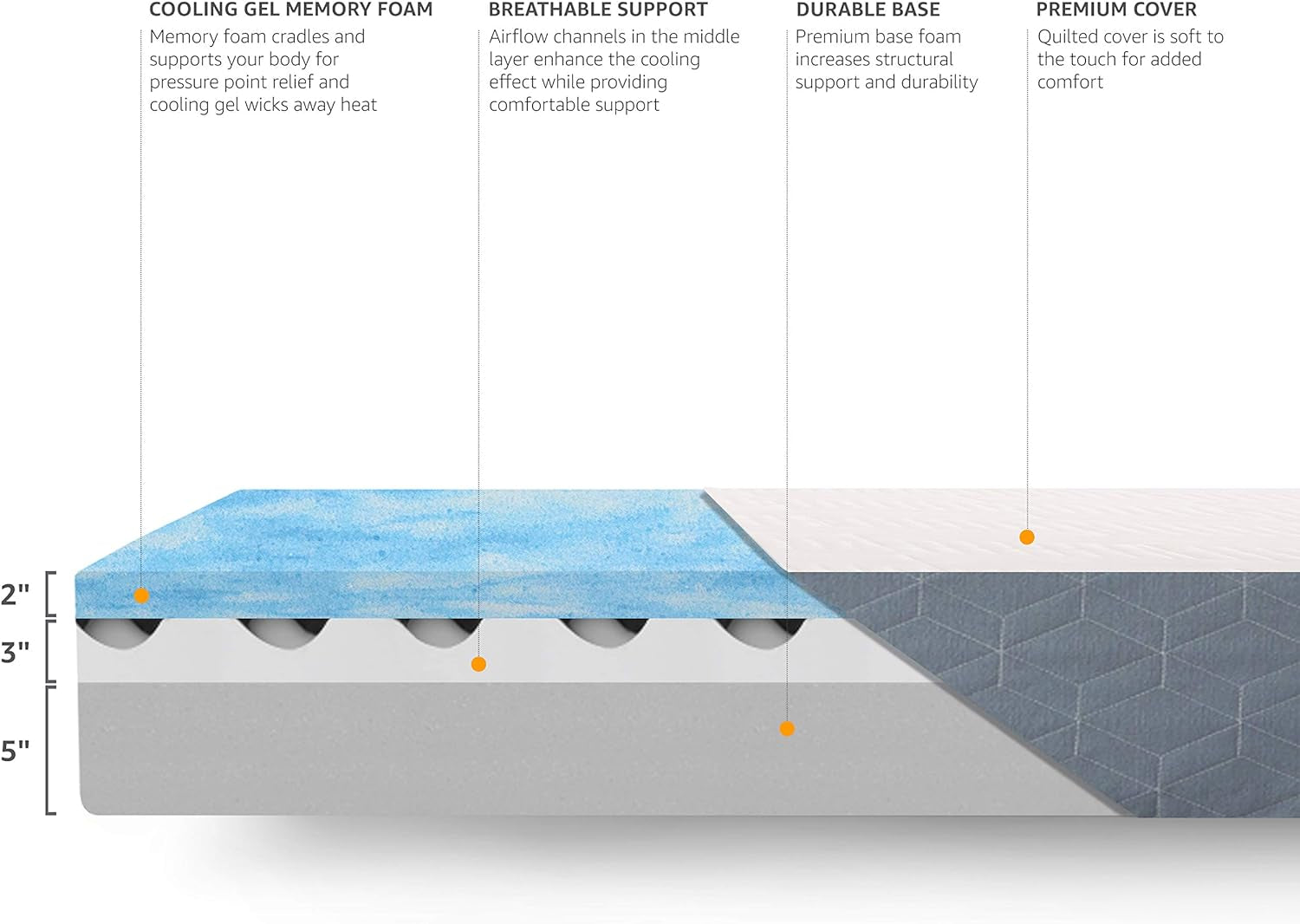Cooling Gel Memory Foam Queen Mattress for Ultimate Comfort-4