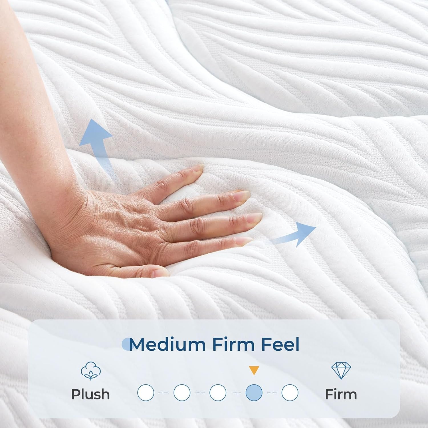 Twin XL Hybrid Mattress 12 Inch For Bedroom Comfort-3