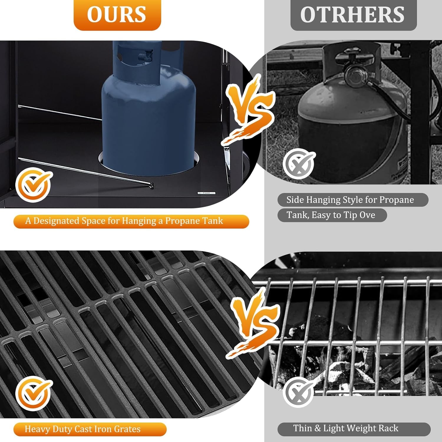 Three Burner Propane Grill With Built In Thermometer
