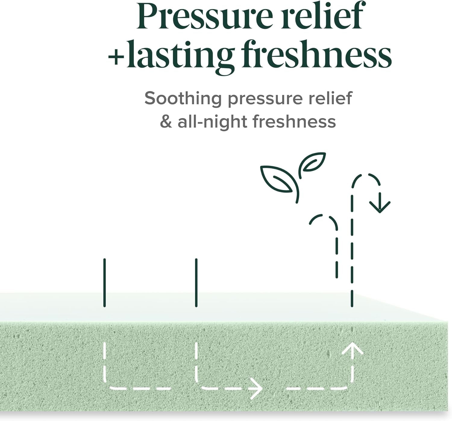 10 Inch Short Queen Memory Foam RV Mattress Comfort-4