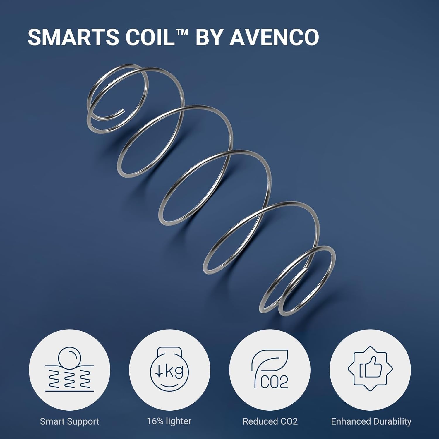 Medium Firm Twin Mattress with Advanced Coil Support-2