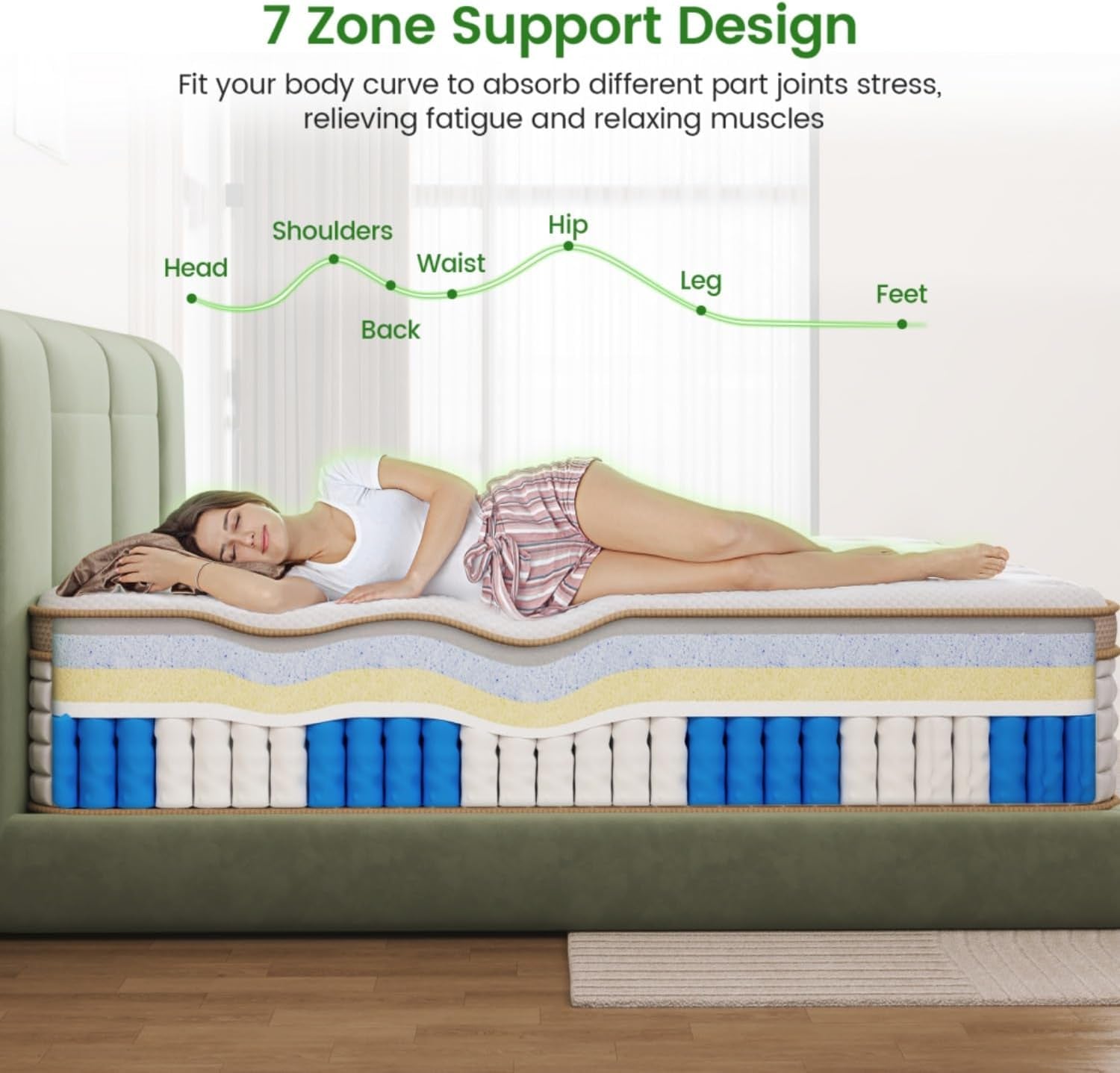 10 Inch Full Size Hybrid Gel Memory Foam Mattress For Comfortable Sleep And Support-4