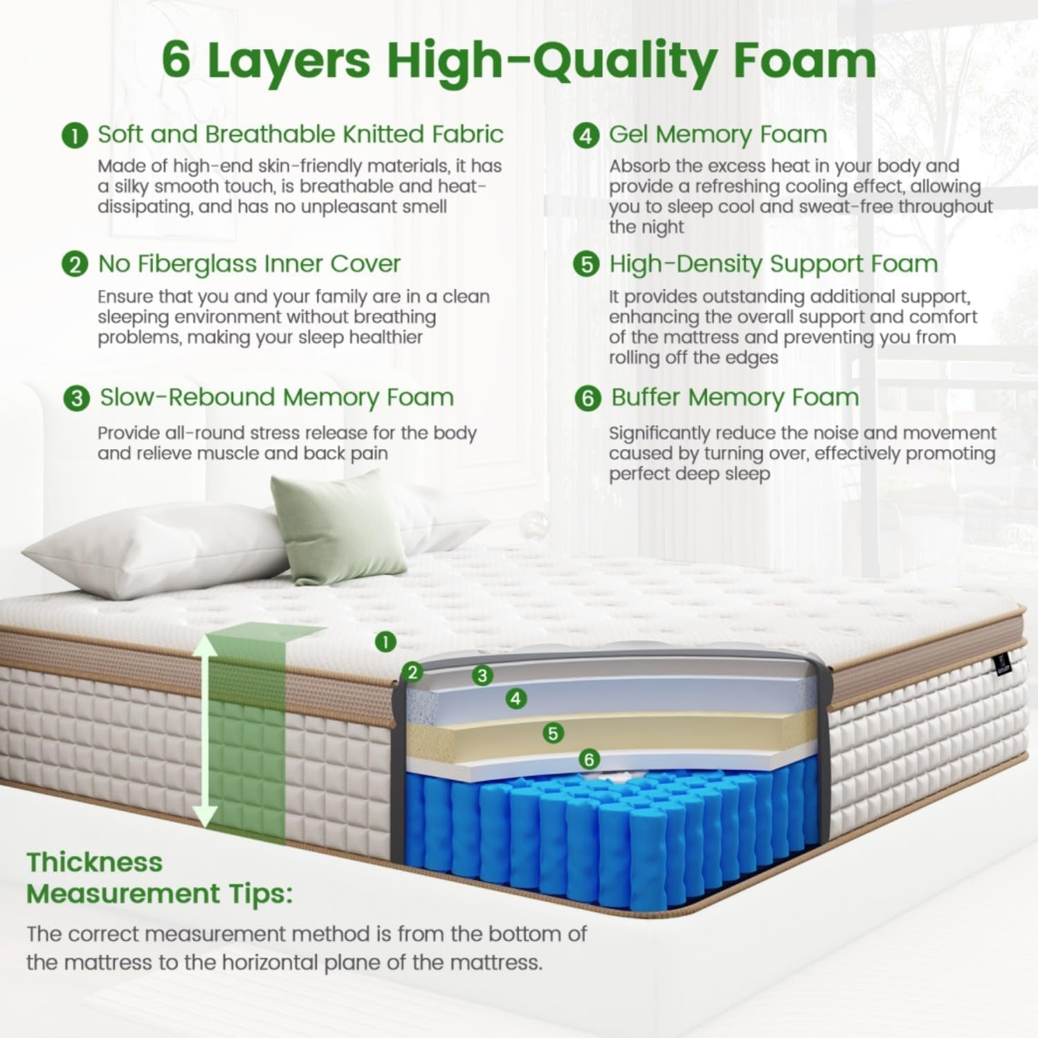 10 Inch Full Size Hybrid Gel Memory Foam Mattress For Comfortable Sleep And Support-1