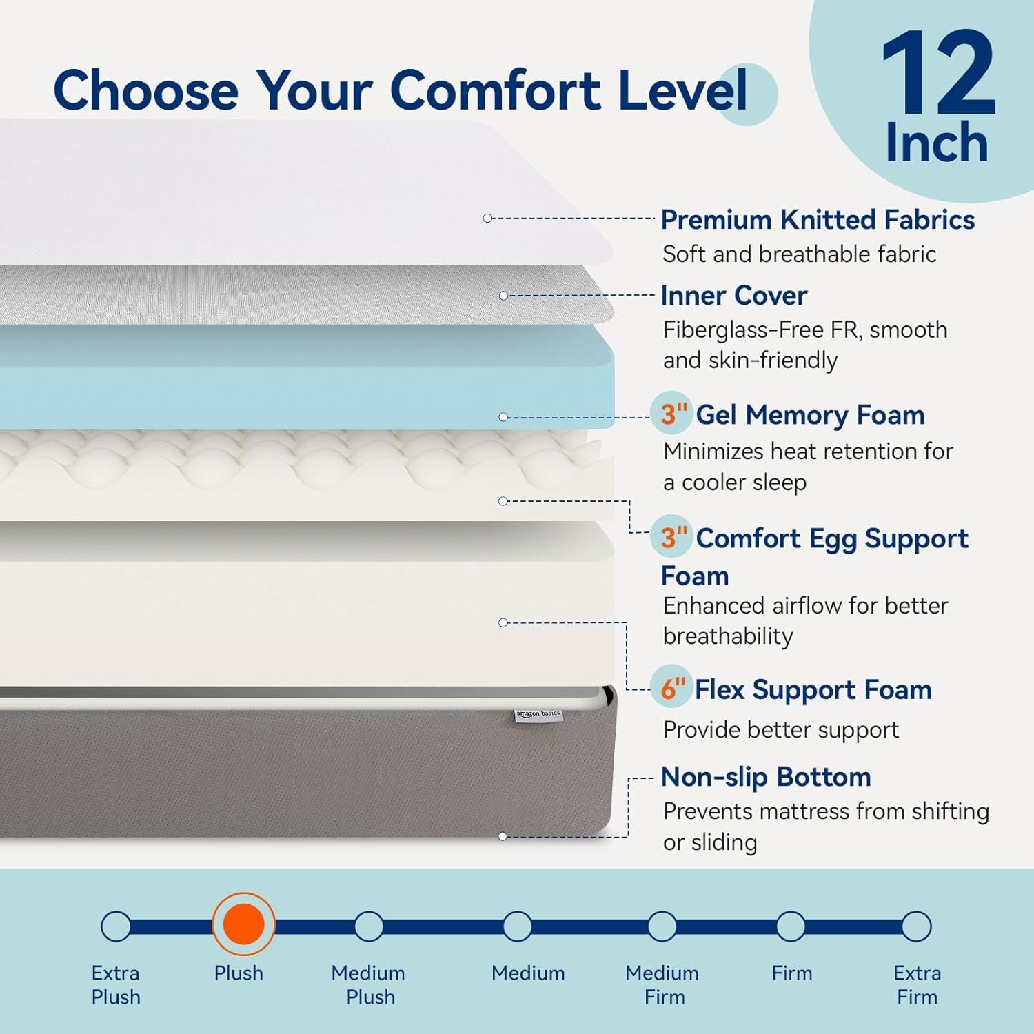Memory Foam Mattress 12Inch Ultra Soft White Comfort-3