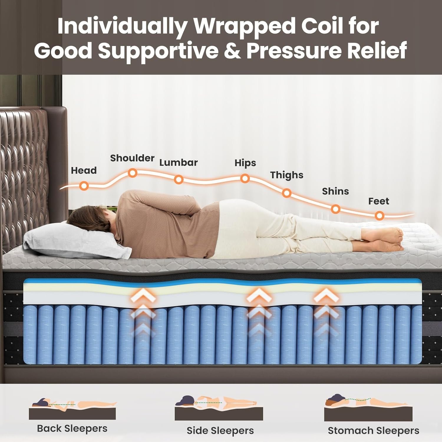 Queen Firm Hybrid Mattress Featuring Motion Isolation-2