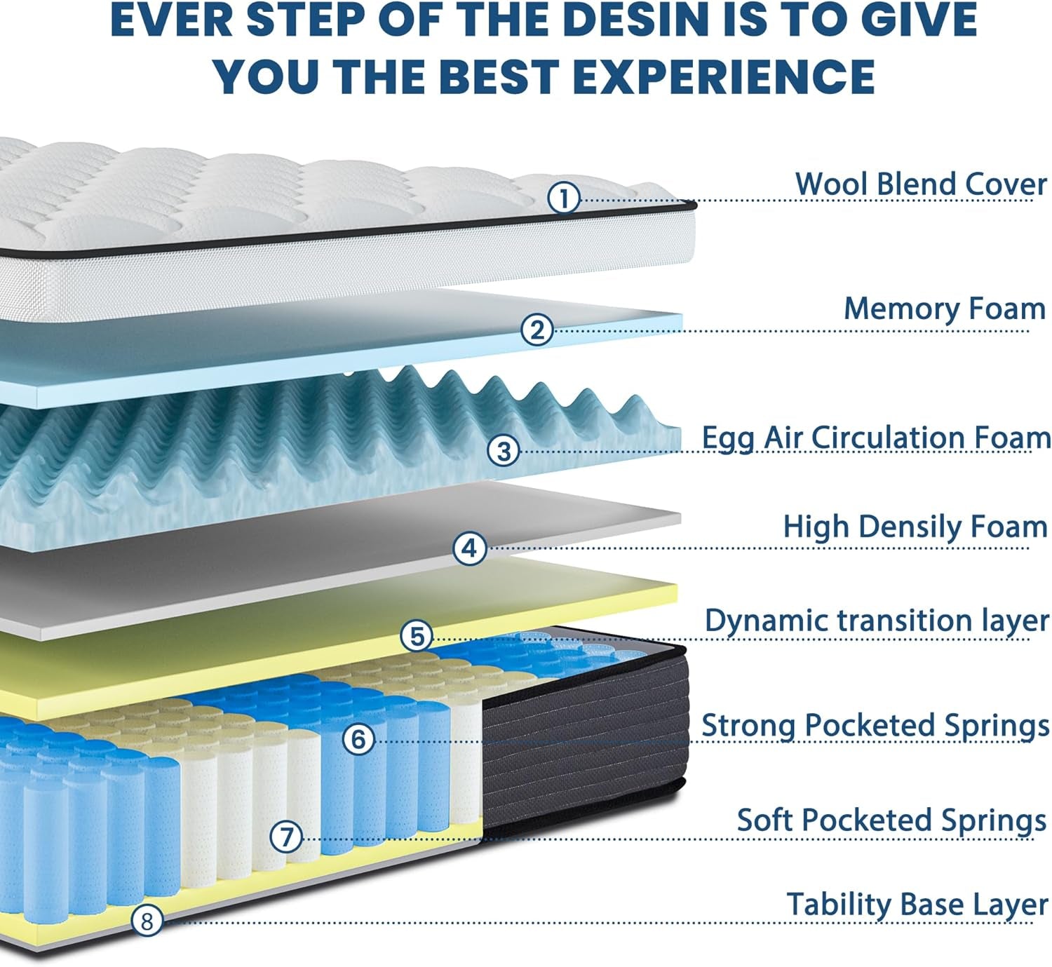 12 Inch Pillow Top Hybrid Mattress for Ultimate Comfort-2