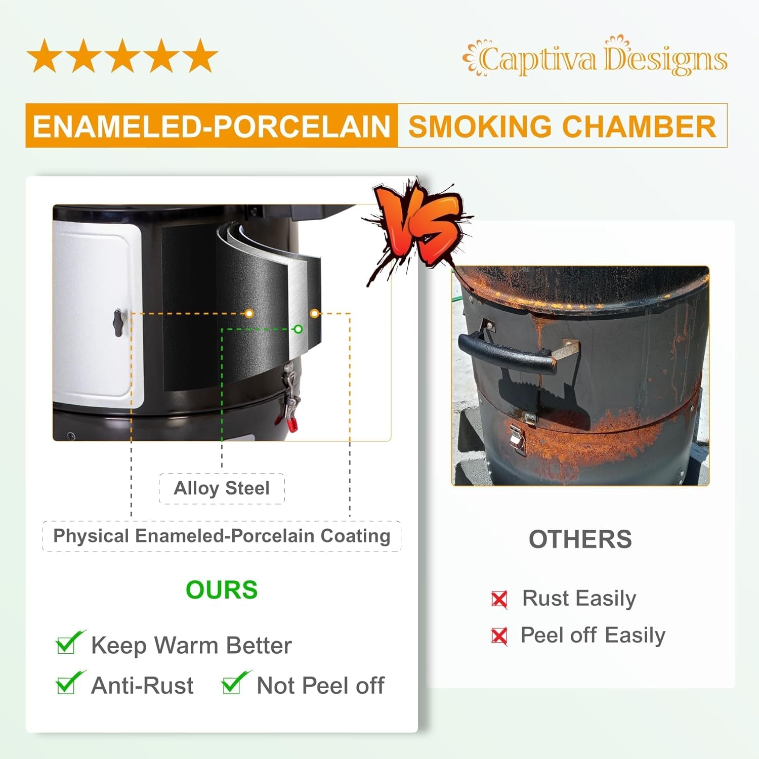 18-Inch Vertical Charcoal Smoker Grill with Porcelain-Enameled Smoking Chamber, Wood Mountain Smoker for Meat Turkey and BBQ, with Built-In Thermometer