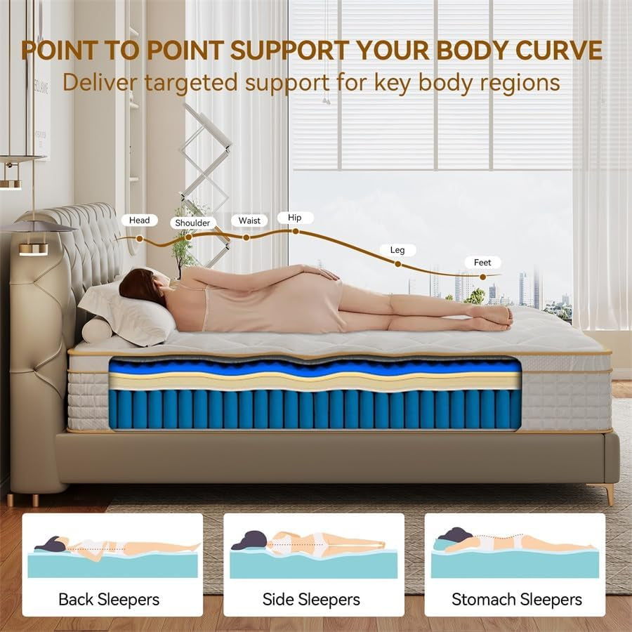 King Hybrid Mattress Twelve Inches CertipurUS Memory Foam-4