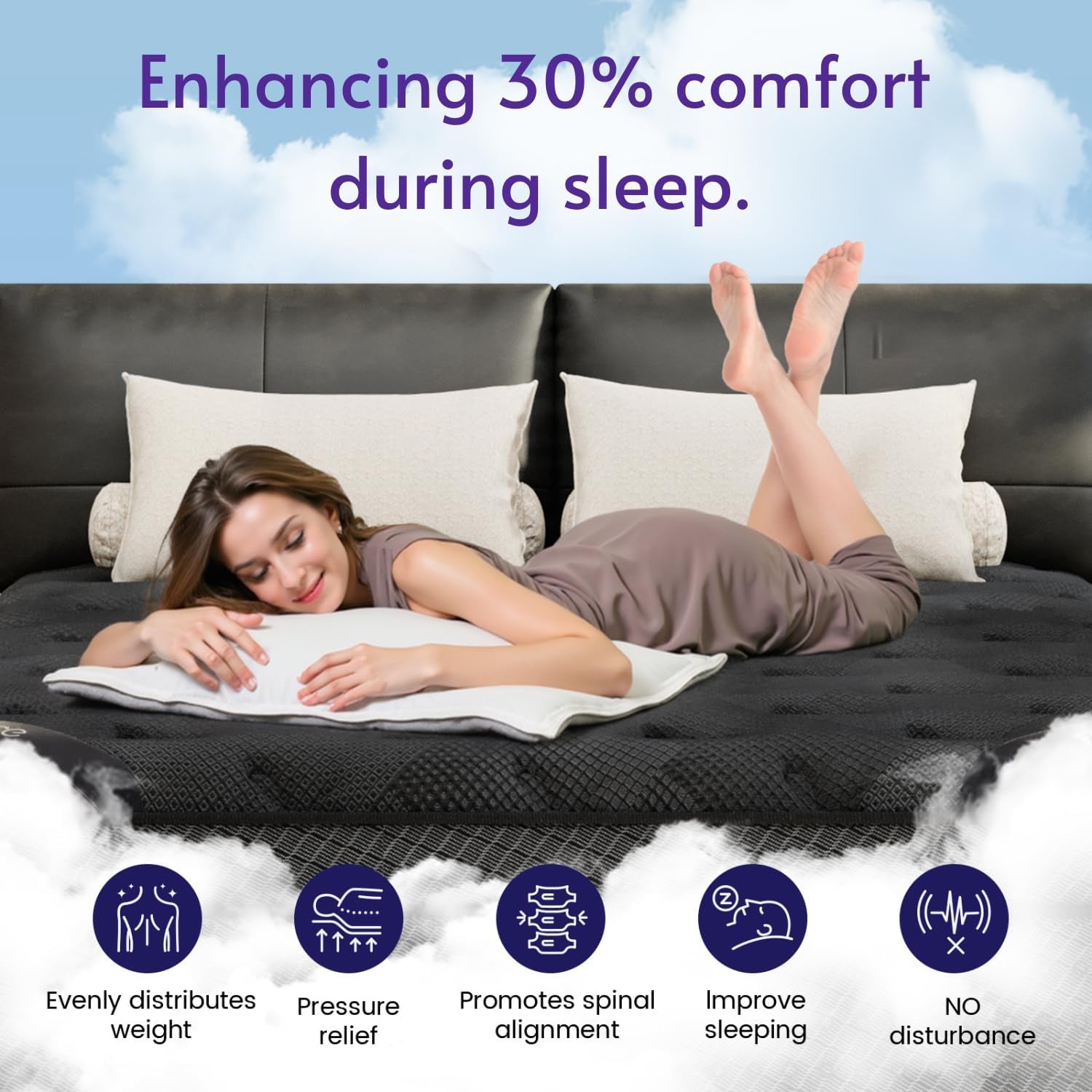 Queen Size Hybrid Mattress with Gel Memory Foam-4