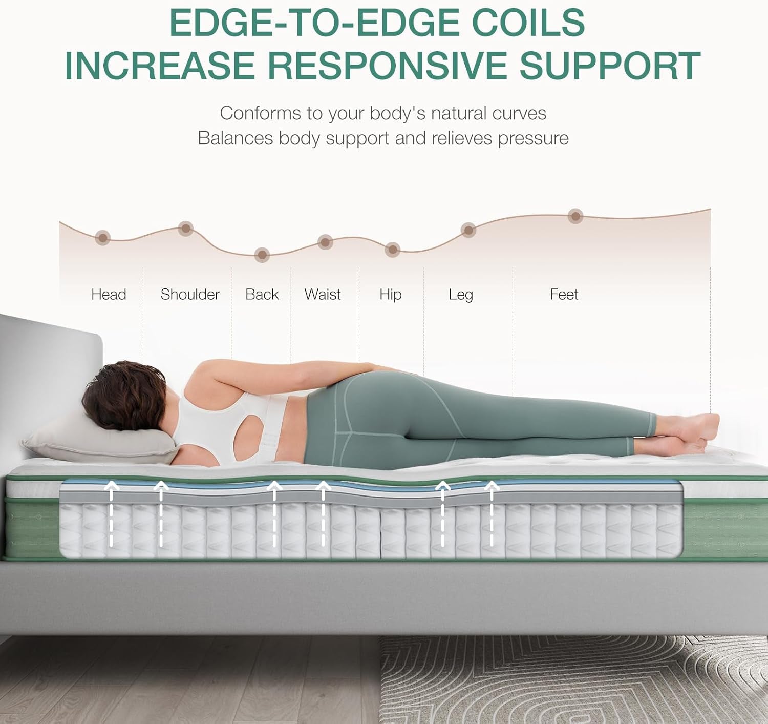 12 Inch Hybrid Queen Mattress with Gel Foam Comfort-2