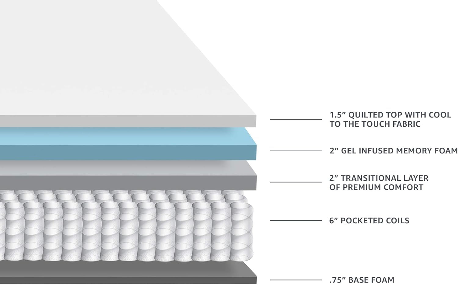 King Gel Infused Memory Foam Mattress Cooling Technology-3
