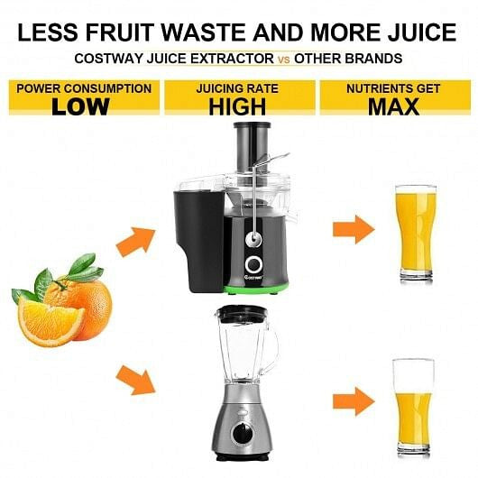 2 Speed Wide Mouth Fruit and Vegetable Centrifugal Electric Juicer..-3
