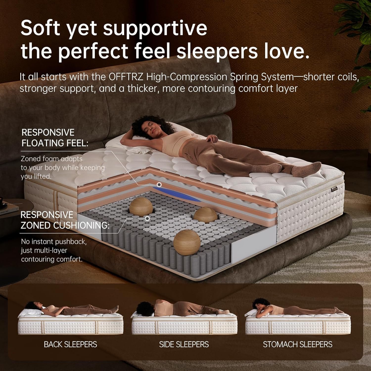12 Inch Queen Hybrid Mattress With Memory Foam Support-2