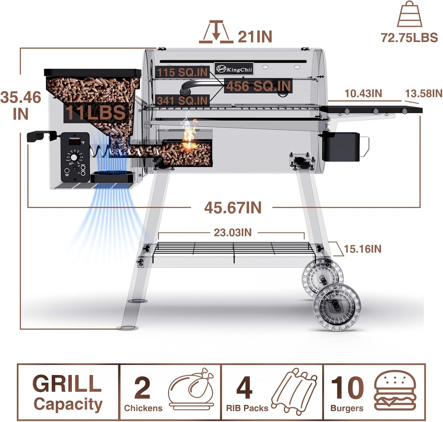Wood Pellet Grill Smoker 456 Sq In Temperature Control