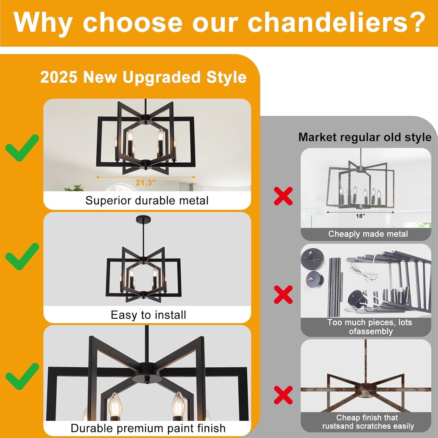 Black 21 Inches Industrial Farmhouse Geometric Chandelier-4