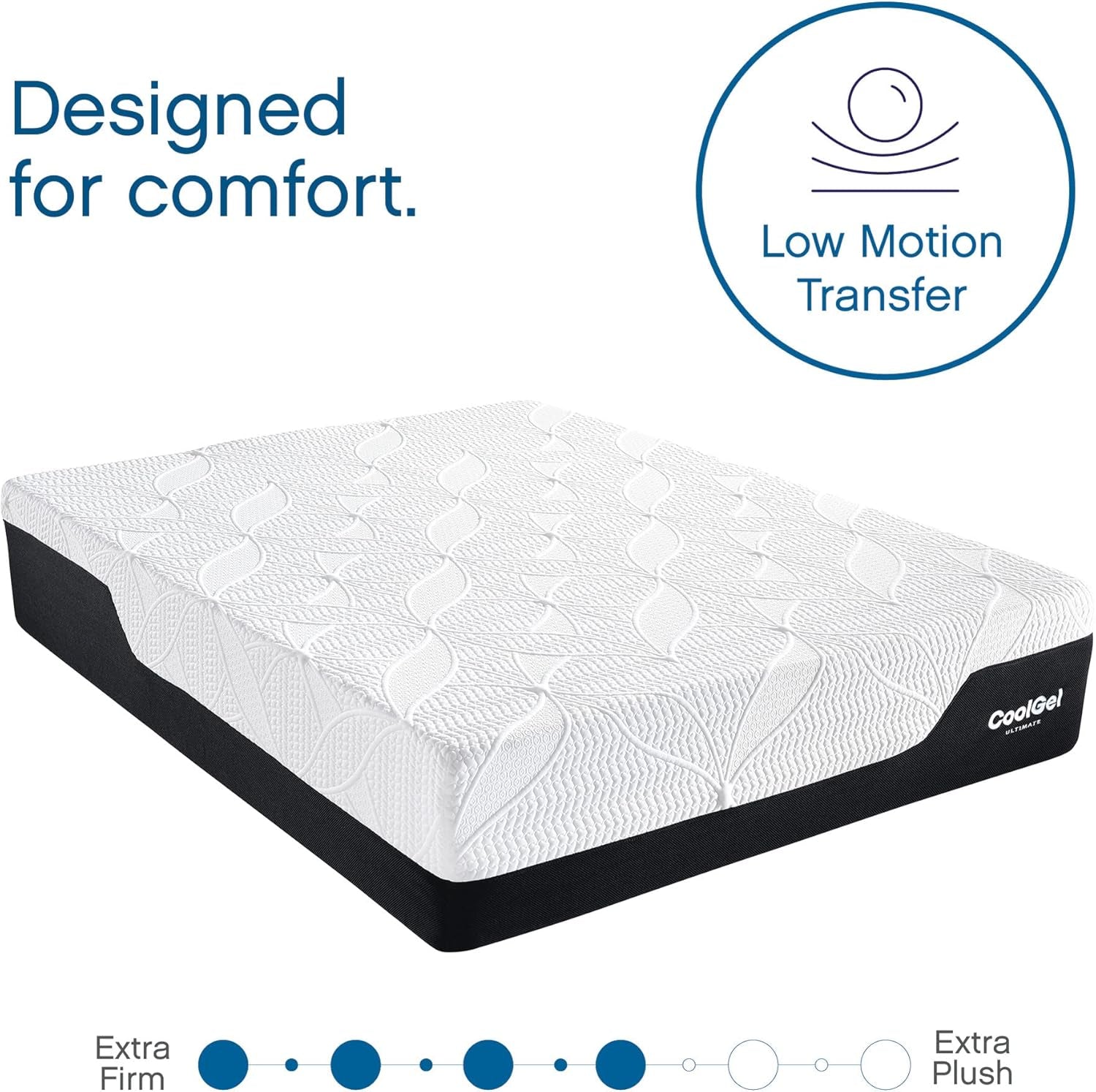 Cooling Gel Memory Foam Queen Mattress with Pillows-4