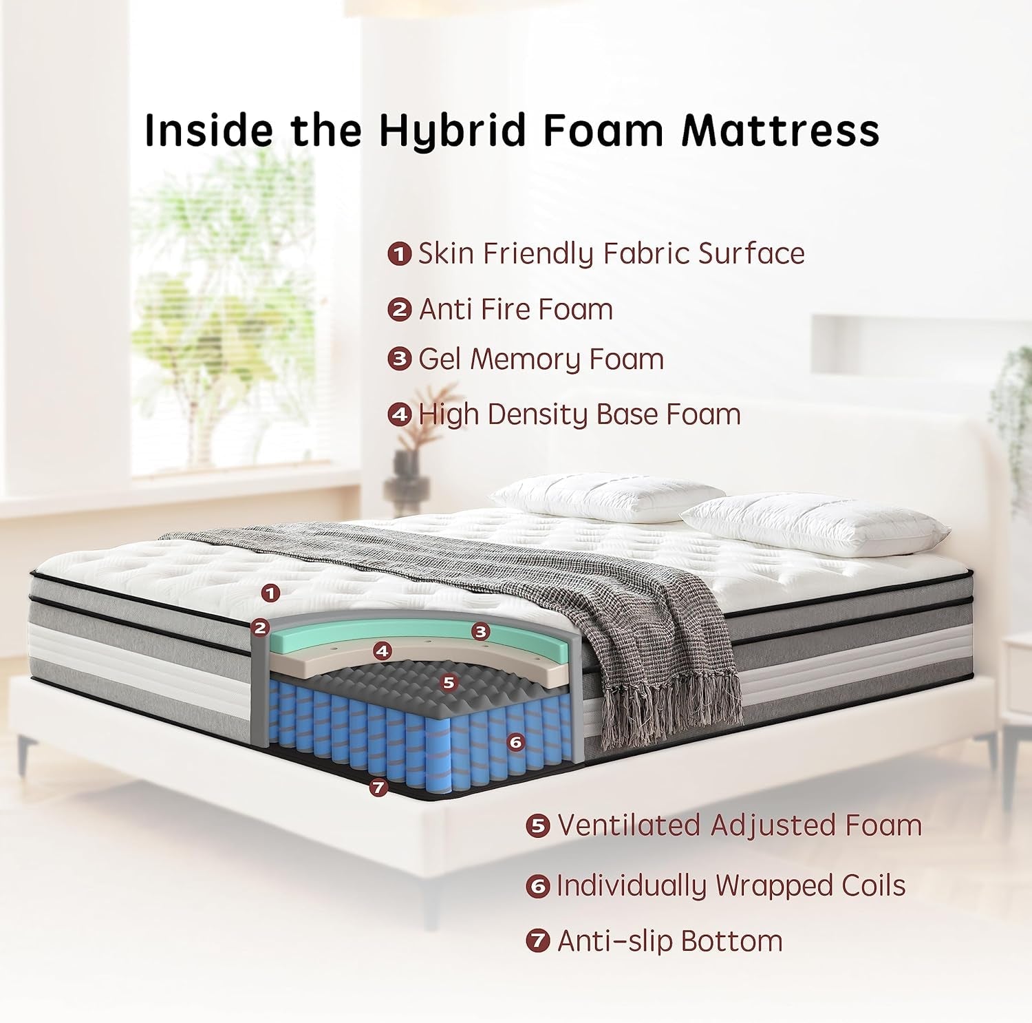 Queen 12 Inch Innerspring Hybrid Mattress for Ultimate Comfort-3