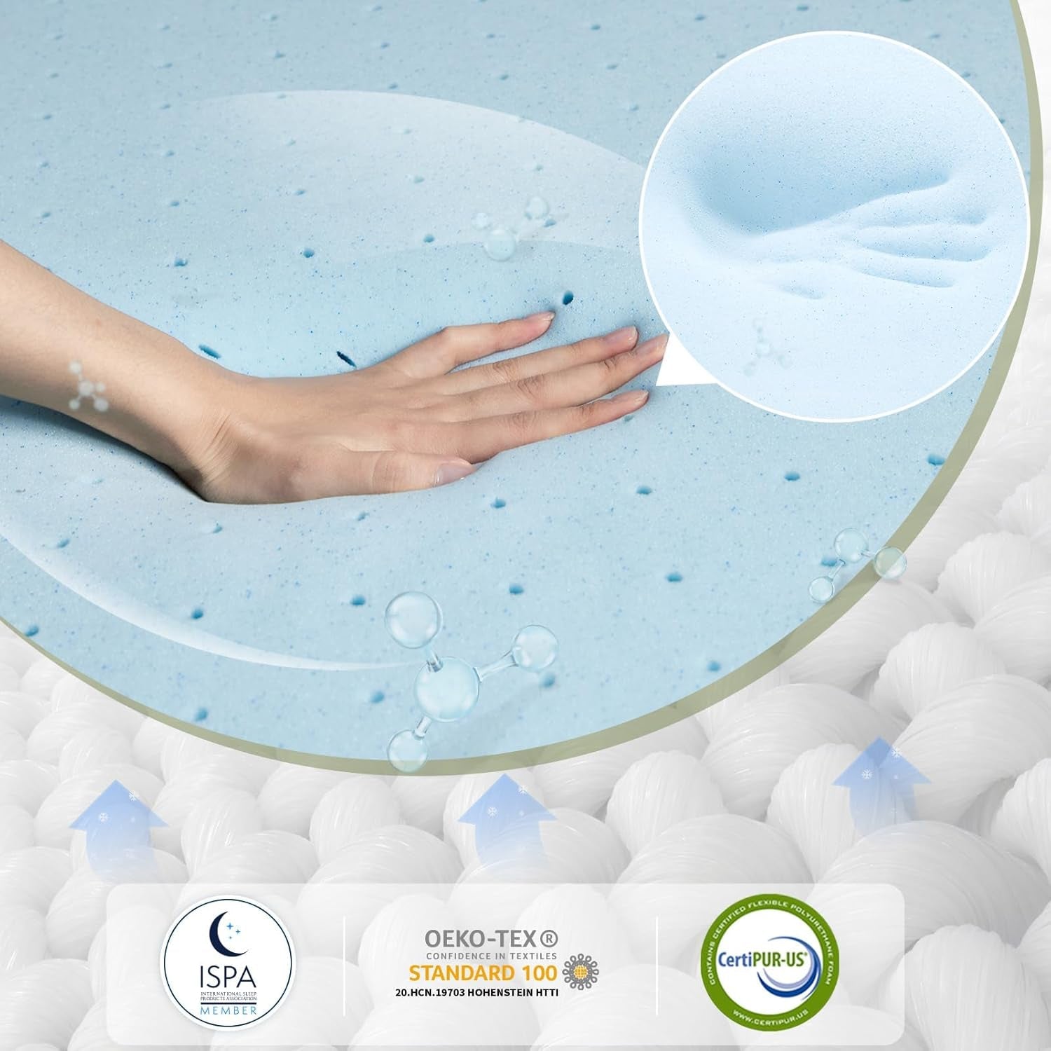 10 Inch Queen Hybrid Mattress with Cooling Gel Foam-2