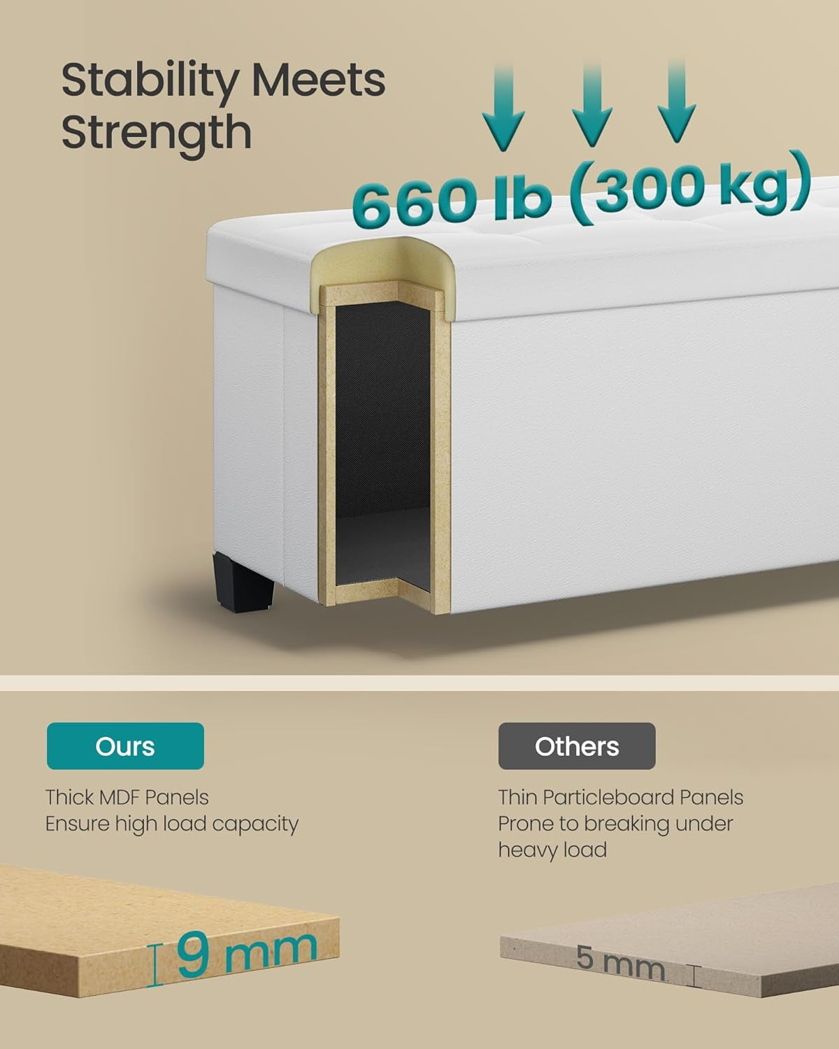 Cloud White Leatherette Storage Ottoman Bench 15x43-4