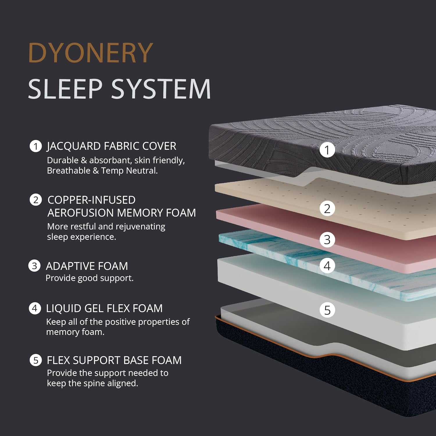 14 Inch Copper Infused Memory Foam Mattress for Comfort-2