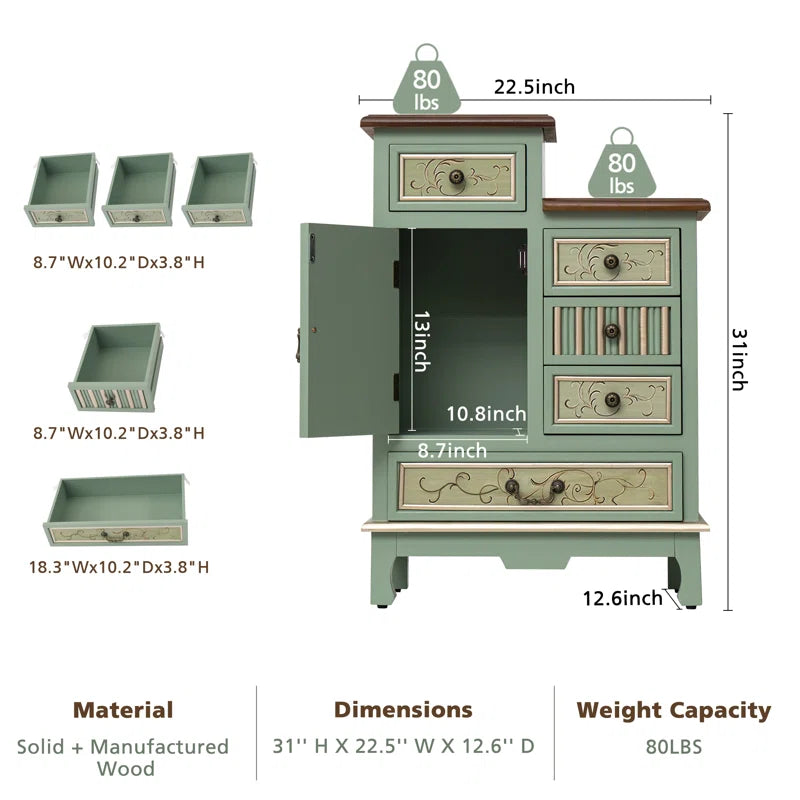 Farmhouse Sage Green Cabinet With Five Drawers Door-3