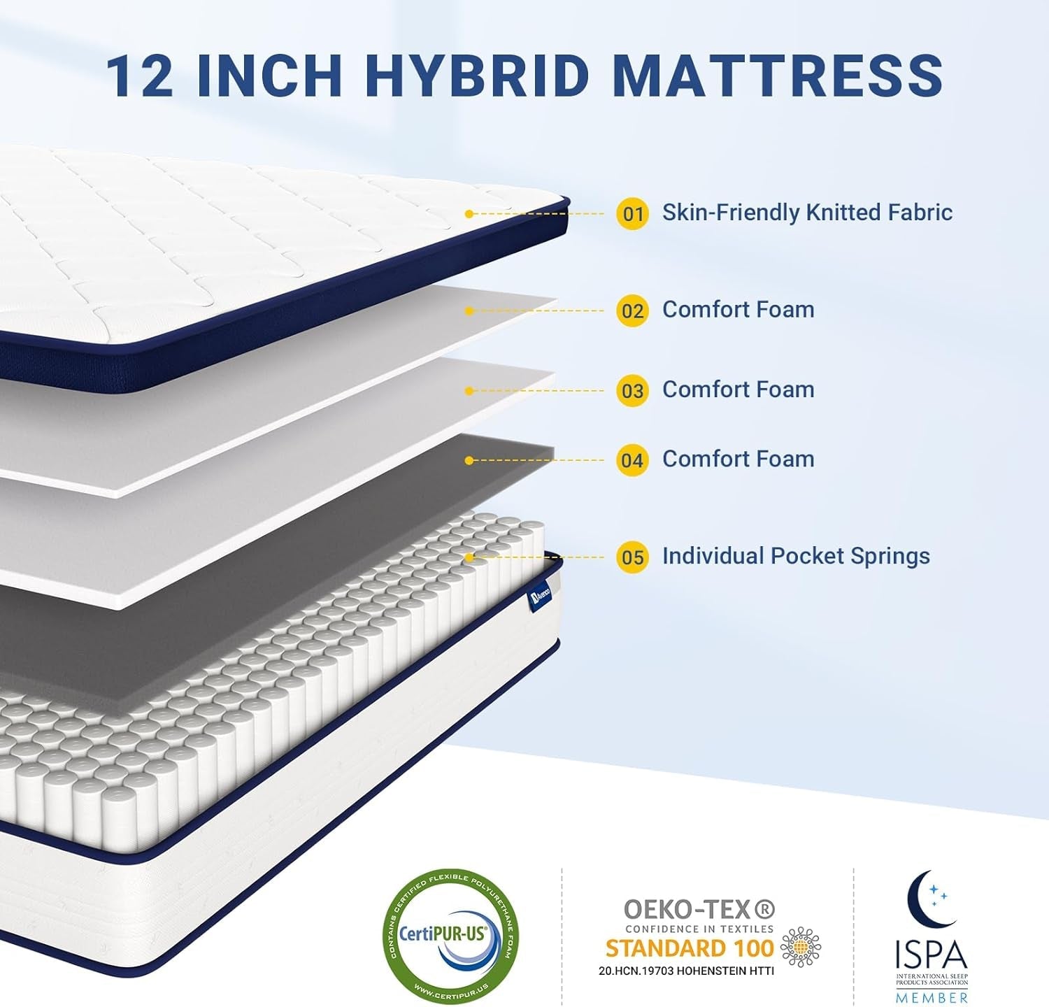 Queen Size Hybrid Mattress with Pressure Relief Foam-4