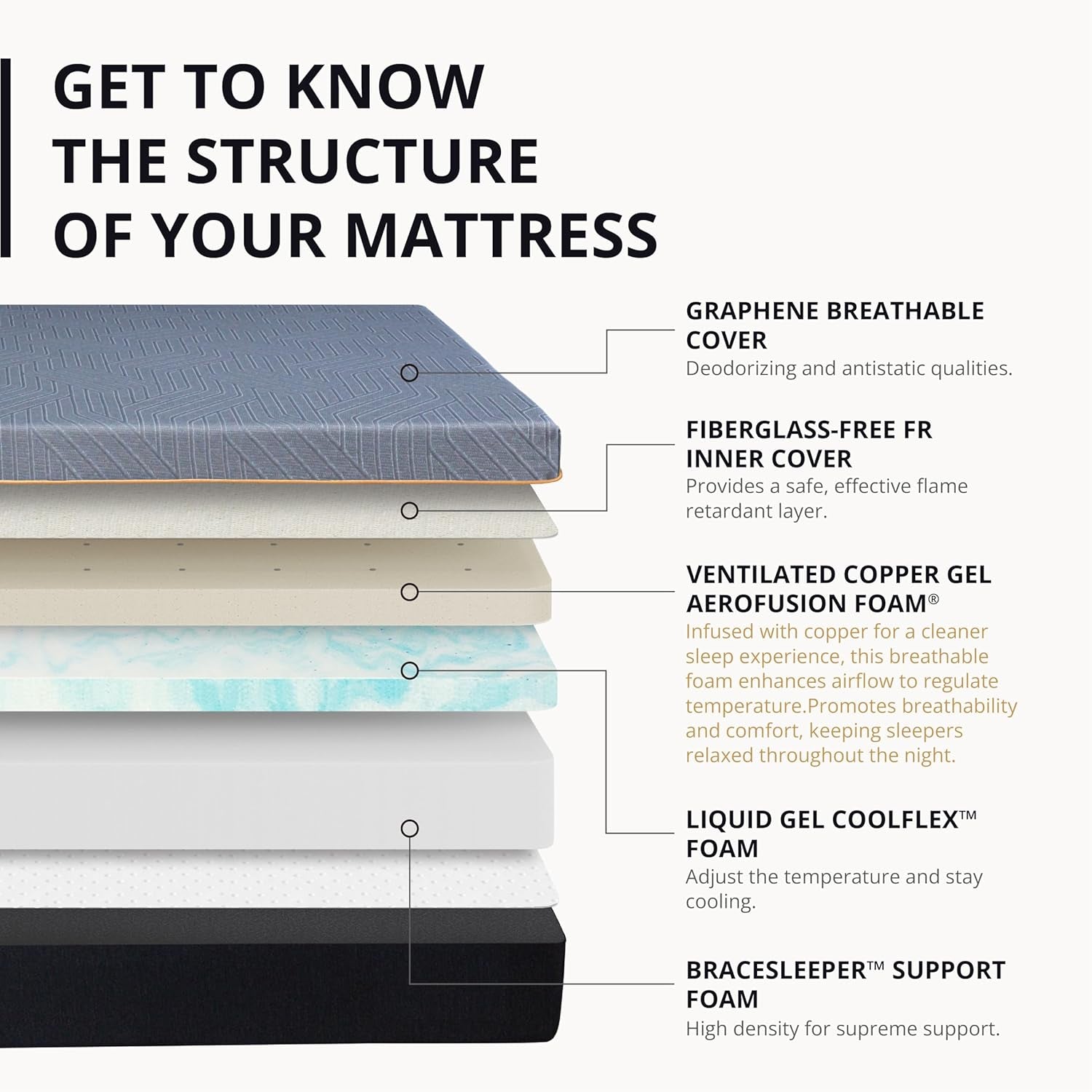 Queen Memory Foam Mattress 12Inch Midnight Black Edition-1