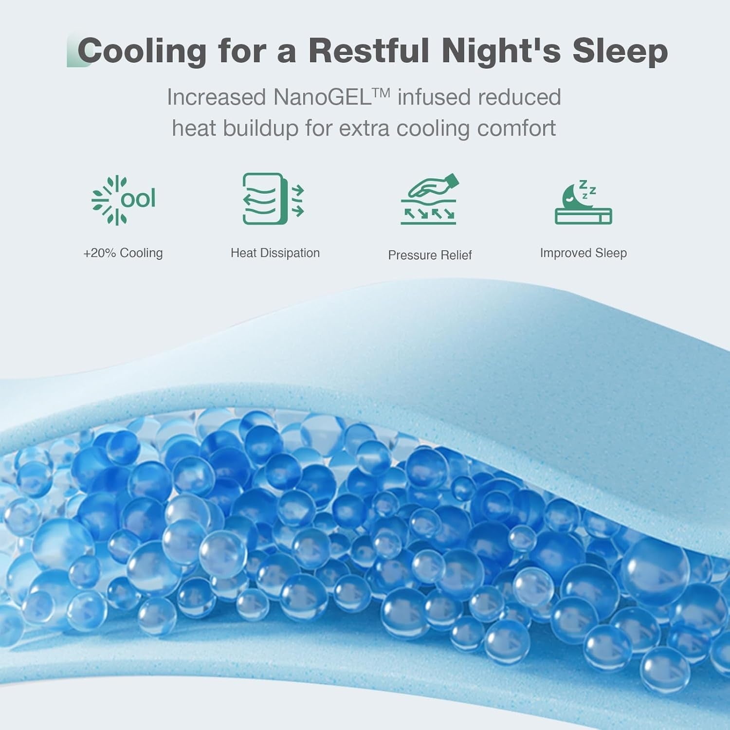 10 Inch Memory Foam Full Mattress for Pain Relief-2