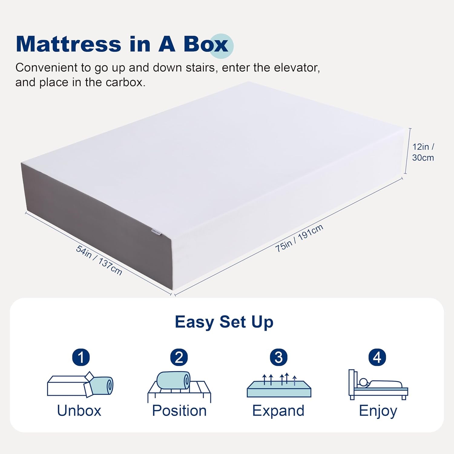 Memory Foam Mattress 12Inch Ultra Soft White Comfort-1