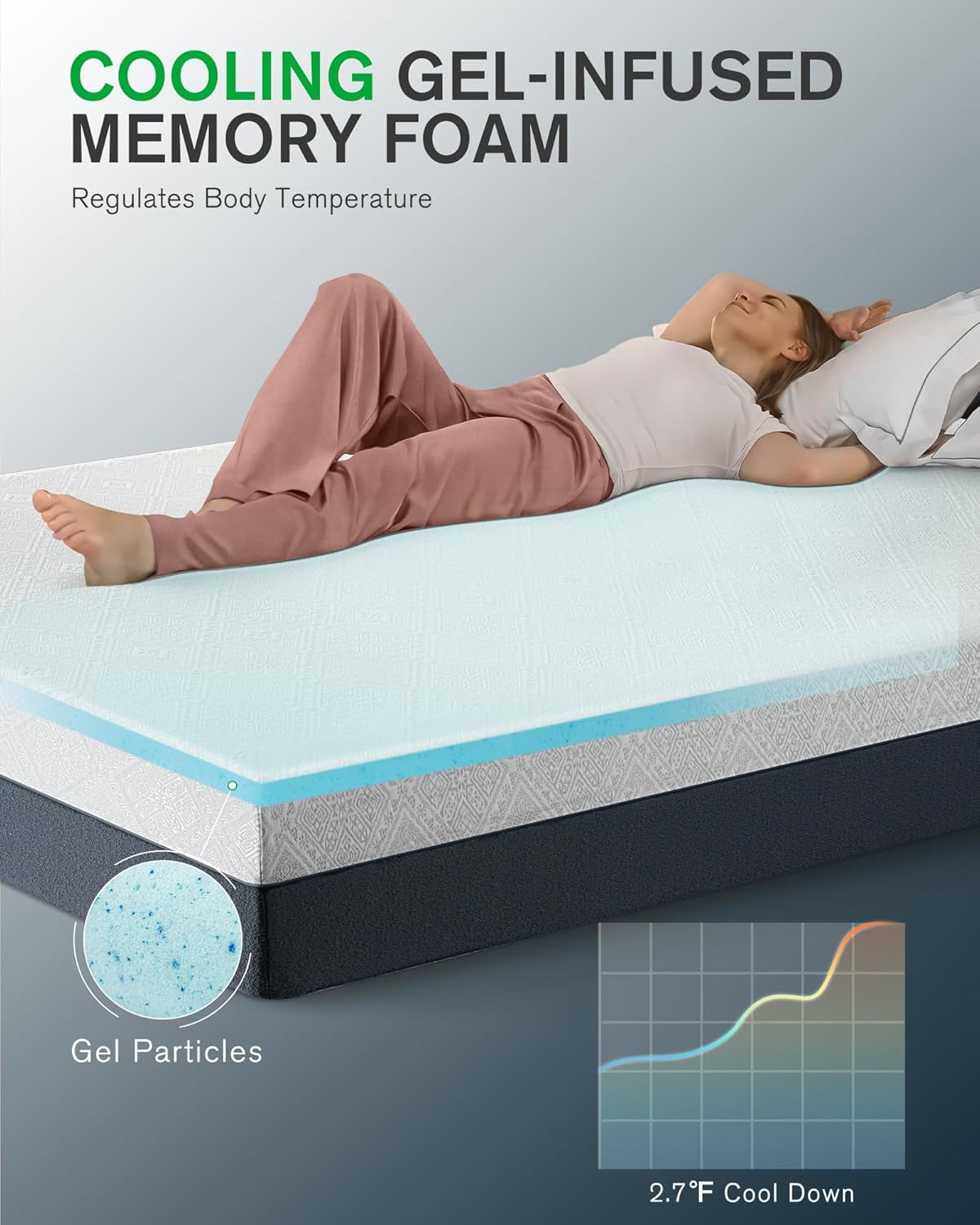 Cooling Gel Memory Foam Queen Mattress for Ultimate Comfort-1