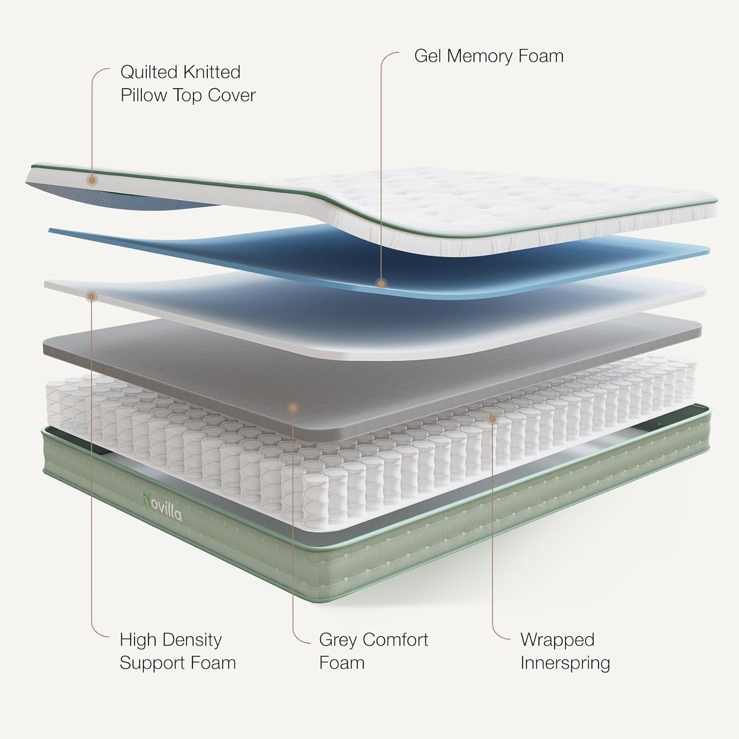 12 Inch Hybrid Queen Mattress with Gel Foam Comfort-1
