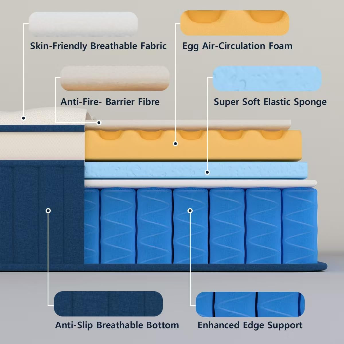 10 Inch Twin Hybrid Mattress with Memory Foam Comfort-4