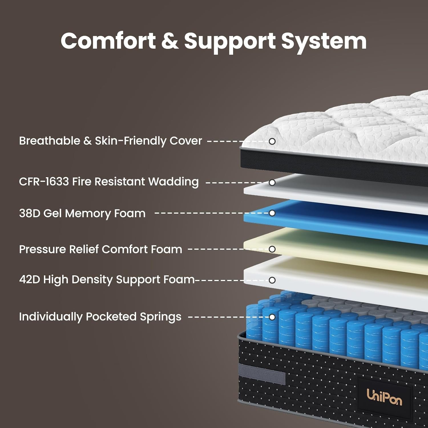 Queen Firm Hybrid Mattress Featuring Motion Isolation-1