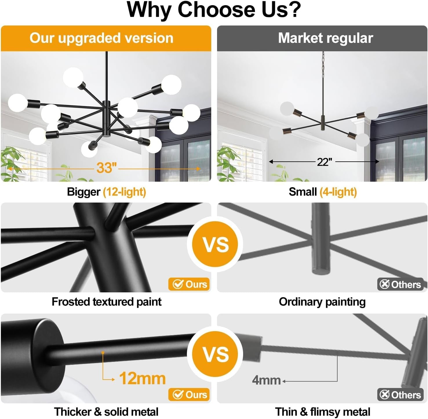 Twelve Light Matte Black Sputnik Chandelier Fixture-3