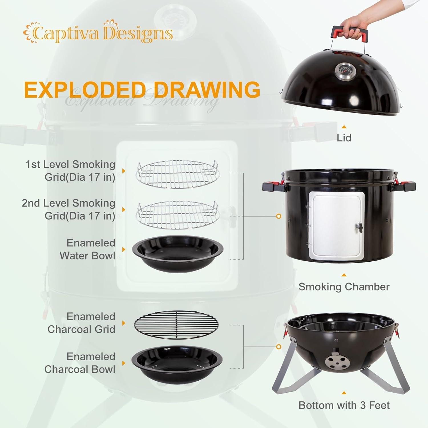 18-Inch Vertical Charcoal Smoker Grill with Porcelain-Enameled Smoking Chamber, Wood Mountain Smoker for Meat Turkey and BBQ, with Built-In Thermometer